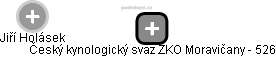  Jiří Holásek - Vizualizace  propojení osoby a firem v obchodním rejstříku