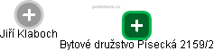  Jiří K. - Vizualizace  propojení osoby a firem v obchodním rejstříku