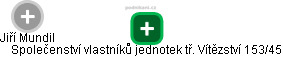 Jiří Mundil - Vizualizace  propojení osoby a firem v obchodním rejstříku
