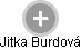 Jitka Burdová - Vizualizace  propojení osoby a firem v obchodním rejstříku