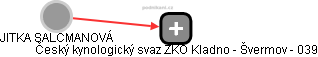  JITKA SALCMANOVÁ - Vizualizace  propojení osoby a firem v obchodním rejstříku