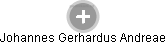 Johannes Gerhardus Andreae - Vizualizace  propojení osoby a firem v obchodním rejstříku