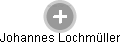Johannes Lochmüller - Vizualizace  propojení osoby a firem v obchodním rejstříku