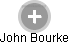  John B. - Vizualizace  propojení osoby a firem v obchodním rejstříku