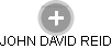JOHN DAVID REID - Vizualizace  propojení osoby a firem v obchodním rejstříku