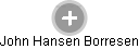 John Hansen Borresen - Vizualizace  propojení osoby a firem v obchodním rejstříku