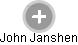John Janshen - Vizualizace  propojení osoby a firem v obchodním rejstříku