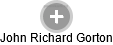 John Richard Gorton - Vizualizace  propojení osoby a firem v obchodním rejstříku