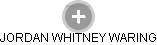 JORDAN WHITNEY WARING - Vizualizace  propojení osoby a firem v obchodním rejstříku