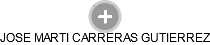  Carreras J. - Vizualizace  propojení osoby a firem v obchodním rejstříku