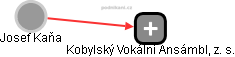  Josef Kaňa - Vizualizace  propojení osoby a firem v obchodním rejstříku