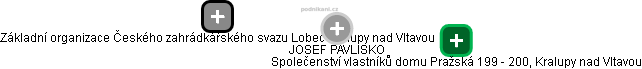 JOSEF PAVLISKO - Vizualizace  propojení osoby a firem v obchodním rejstříku