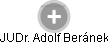  Adolf B. - Vizualizace  propojení osoby a firem v obchodním rejstříku