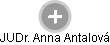 Anna Antalová - Vizualizace  propojení osoby a firem v obchodním rejstříku