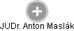 Anton Maslák - Vizualizace  propojení osoby a firem v obchodním rejstříku