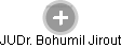 Bohumil Jirout - Vizualizace  propojení osoby a firem v obchodním rejstříku
