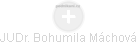  Bohumila M. - Vizualizace  propojení osoby a firem v obchodním rejstříku