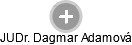  Dagmar A. - Vizualizace  propojení osoby a firem v obchodním rejstříku