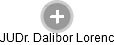 Dalibor Lorenc - Vizualizace  propojení osoby a firem v obchodním rejstříku