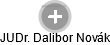  Dalibor N. - Vizualizace  propojení osoby a firem v obchodním rejstříku