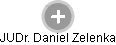 Daniel Zelenka - Vizualizace  propojení osoby a firem v obchodním rejstříku