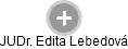 Edita Lebedová - Vizualizace  propojení osoby a firem v obchodním rejstříku