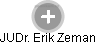 Erik Zeman - Vizualizace  propojení osoby a firem v obchodním rejstříku