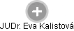 Eva Kalistová - Vizualizace  propojení osoby a firem v obchodním rejstříku