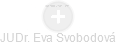 Eva Svobodová - Vizualizace  propojení osoby a firem v obchodním rejstříku