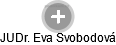 Eva Svobodová - Vizualizace  propojení osoby a firem v obchodním rejstříku