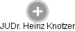 Heinz Knotzer - Vizualizace  propojení osoby a firem v obchodním rejstříku