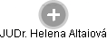  Helena A. - Vizualizace  propojení osoby a firem v obchodním rejstříku