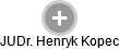 Henryk Kopec - Vizualizace  propojení osoby a firem v obchodním rejstříku