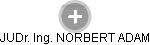  Norbert A. - Vizualizace  propojení osoby a firem v obchodním rejstříku