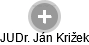  Ján K. - Vizualizace  propojení osoby a firem v obchodním rejstříku