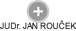  Jan R. - Vizualizace  propojení osoby a firem v obchodním rejstříku