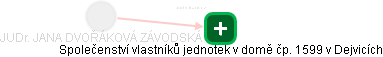  Dvořáková J. - Vizualizace  propojení osoby a firem v obchodním rejstříku