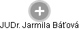  Jarmila B. - Vizualizace  propojení osoby a firem v obchodním rejstříku
