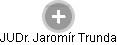  Jaromír T. - Vizualizace  propojení osoby a firem v obchodním rejstříku