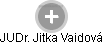 Jitka Vaidová - Vizualizace  propojení osoby a firem v obchodním rejstříku