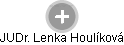 Lenka Houlíková - Vizualizace  propojení osoby a firem v obchodním rejstříku