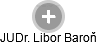  Libor B. - Vizualizace  propojení osoby a firem v obchodním rejstříku