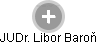 Libor Baroň - Vizualizace  propojení osoby a firem v obchodním rejstříku