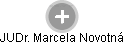  Marcela N. - Vizualizace  propojení osoby a firem v obchodním rejstříku
