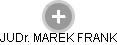 MAREK FRANK - Vizualizace  propojení osoby a firem v obchodním rejstříku