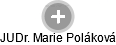  Marie P. - Vizualizace  propojení osoby a firem v obchodním rejstříku