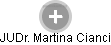 Martina Cianci - Vizualizace  propojení osoby a firem v obchodním rejstříku