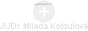 Milada Kotoulová - Vizualizace  propojení osoby a firem v obchodním rejstříku
