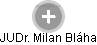 Milan Bláha - Vizualizace  propojení osoby a firem v obchodním rejstříku