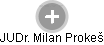 Milan Prokeš - Vizualizace  propojení osoby a firem v obchodním rejstříku